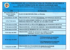 Pruebas de acceso a Ciclos Formativos de Grado Superior 2025.