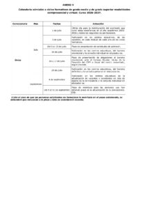 Calendario Semipresencial