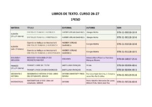 Libros de texto. Curso 2026-2027