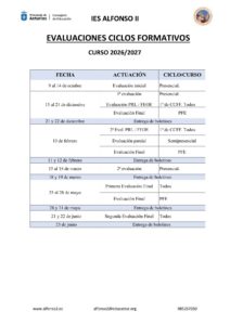 Evaluaciones de Ciclos Formativos. Curso 2026-2027